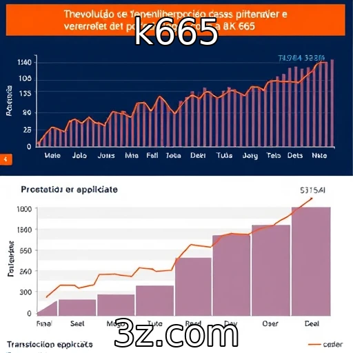 Evolução das microtransações e suas repercussões | k665